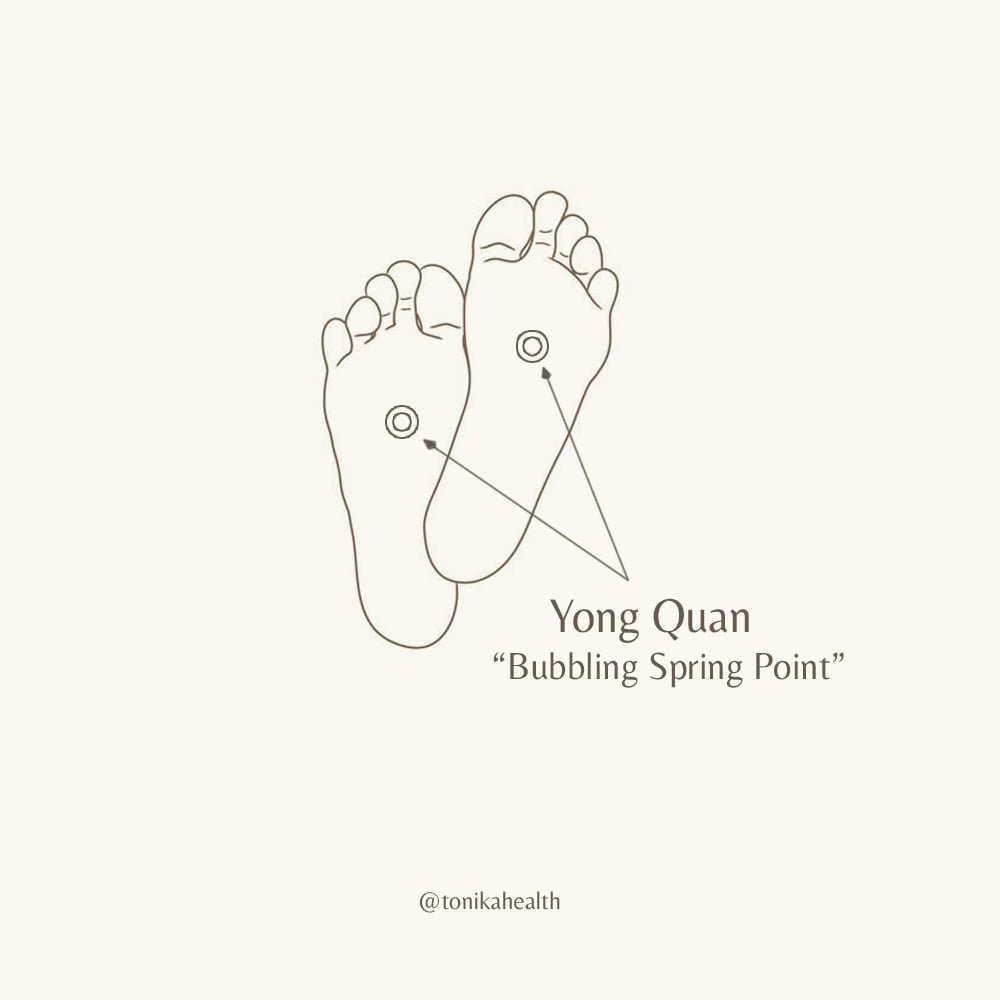 Yong Quan acupressure point
