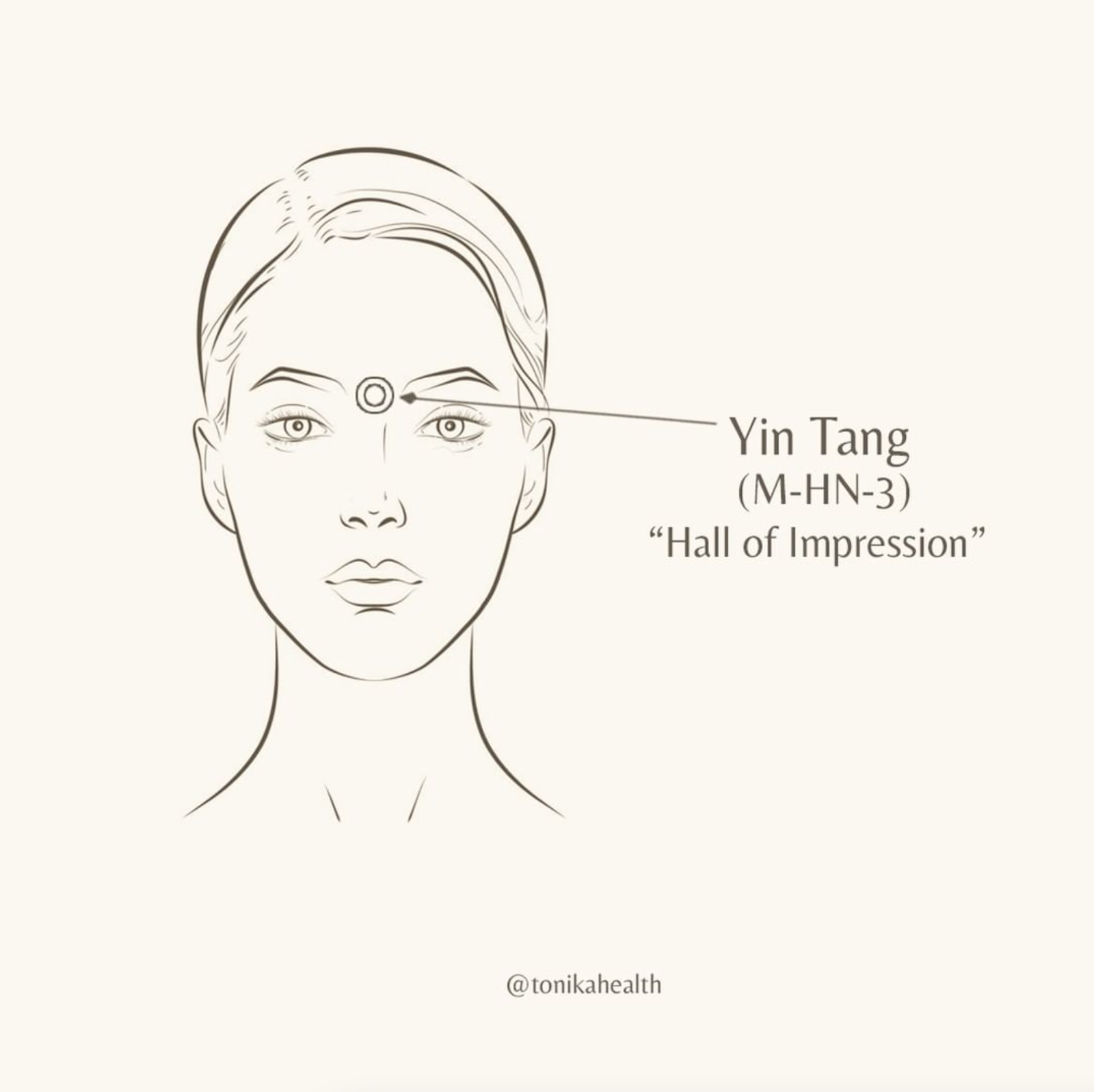 Yin Tang